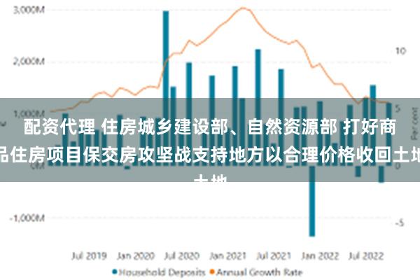 配资代理 住房城乡建设部、自然资源部 打好商品住房项目保交房攻坚战支持地方以合理价格收回土地