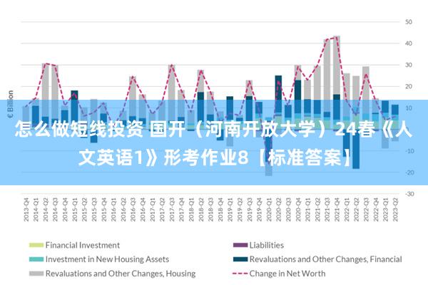 怎么做短线投资 国开（河南开放大学）24春《人文英语1》形考作业8【标准答案】