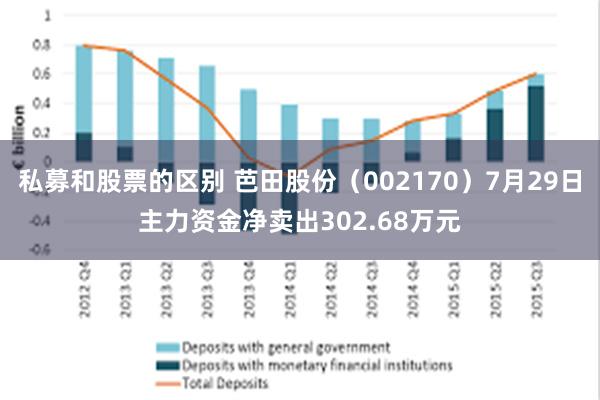 私募和股票的区别 芭田股份（002170）7月29日主力资金净卖出302.68万元