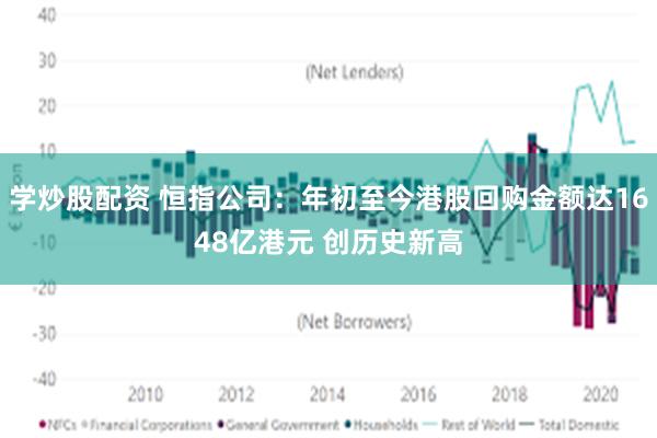 学炒股配资 恒指公司：年初至今港股回购金额达1648亿港元 创历史新高