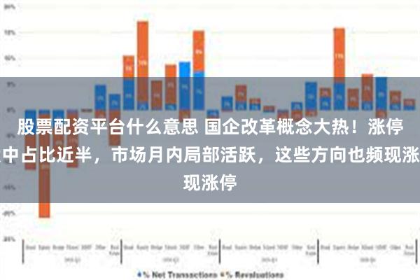 股票配资平台什么意思 国企改革概念大热！涨停股中占比近半，市场月内局部活跃，这些方向也频现涨停