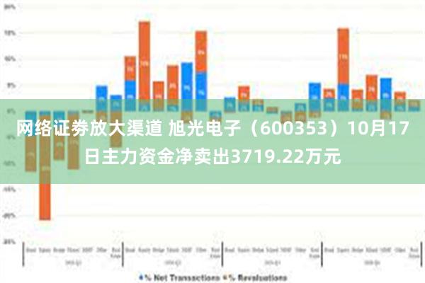 网络证劵放大渠道 旭光电子（600353）10月17日主力资金净卖出3719.22万元