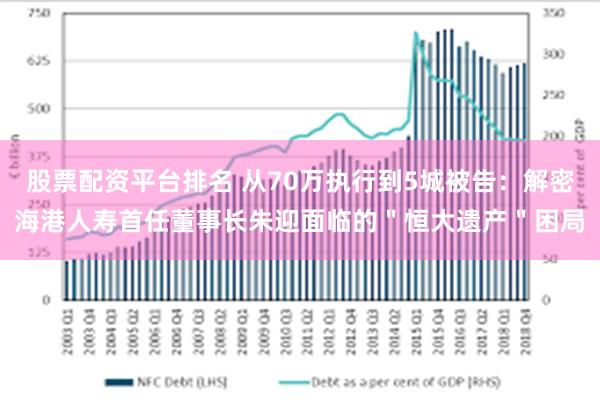 股票配资平台排名 从70万执行到5城被告：解密海港人寿首任董事长朱迎面临的＂恒大遗产＂困局